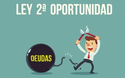 Descubre qué sucede después de la ley de segunda oportunidad